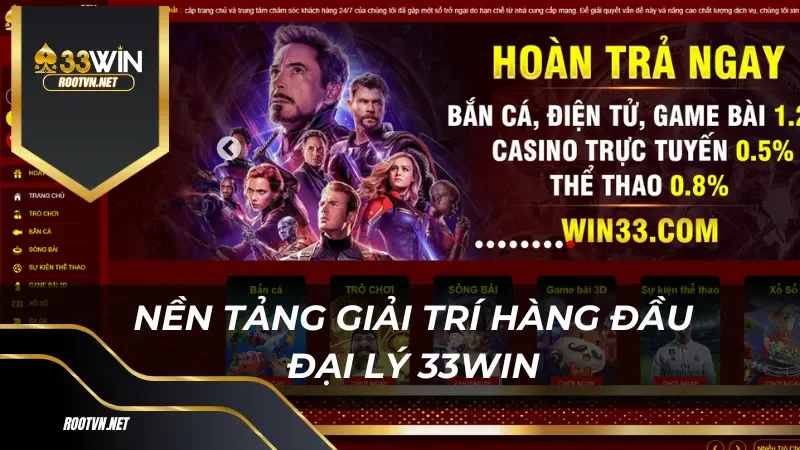 Tổng Quan Về Mô Hình Đại Lý